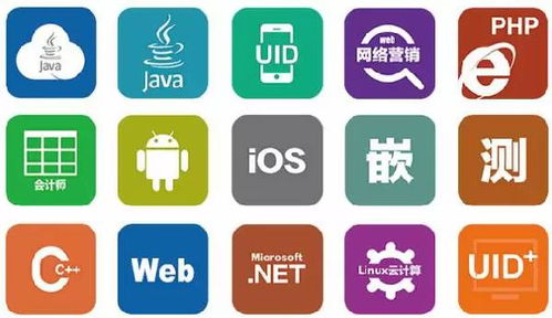 重慶平面設(shè)計PS培訓(xùn)班選擇指南 如何找到最適合你的學(xué)習(xí)平臺